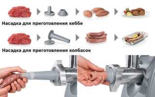 Кеббе — что это такое, как приготовить с помощью мясорубки