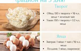 Кефирно-творожная диета