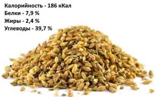 Уцхо-сунели. Состав приправы, как приготовить, чем заменить