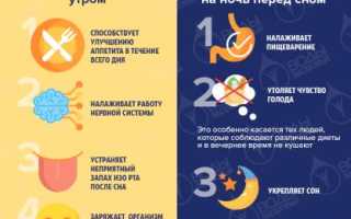 Польза кефира