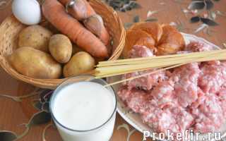 Как приготовить суп с фрикадельками — пошаговый рецепт с фото (суп «Паучок»)