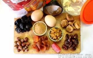 Рождественский кекс с сухофруктами и орехами на кефире