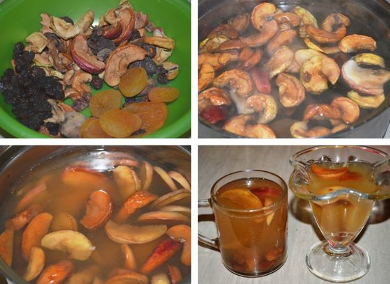 приготовление компота